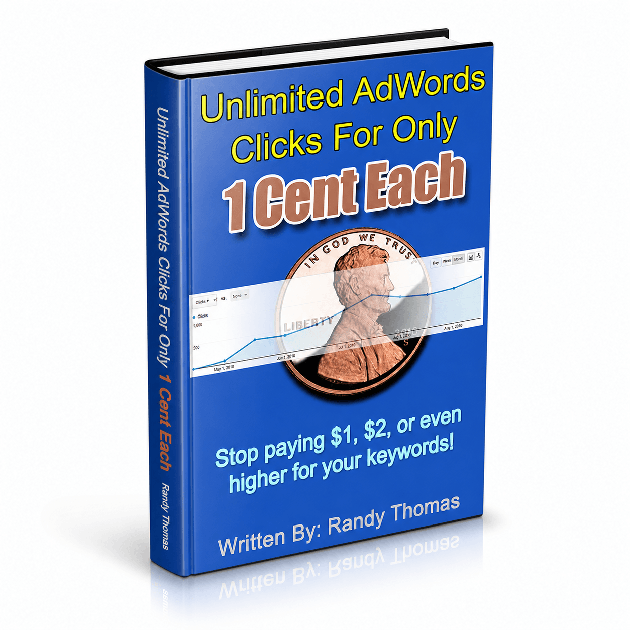 Google AdWords Trick